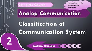 Classification of Communication System Simplex Half Duplex amp Full Duplex Explained [upl. by Georgina]