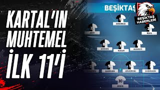 Beşiktaşın Lyon Karşısındaki Muhtemel İlk 11i [upl. by Yliah]