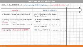 932 GWG Geringwertige Wirtschaftsgüter ab 2019 [upl. by Lleryt722]