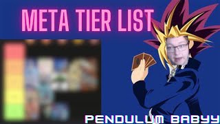 YUGIOH TIER LIST post YCS INDIANAPOLIS [upl. by Komsa]