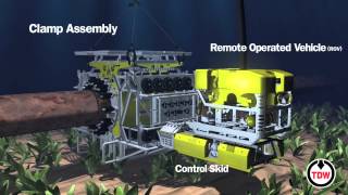 Subsea Remote Controlled Clamp Installation Tool [upl. by Ayle134]