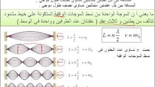 فيزياء الموجات الواقفة والنغمات التوافقية1 [upl. by Eedolem]