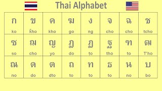 thai alphabet pronunciation  learn thai alphabet [upl. by Cinderella]