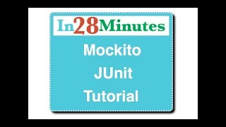 Mockito and BDD  A Quick Tutorial [upl. by Fayette]