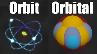 How Small is an Atom [upl. by Jacinto]