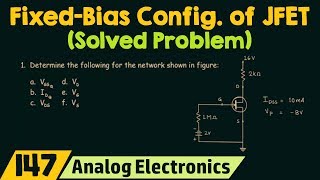 FixedBias Configuration of JFET Solved Problem [upl. by Lesoj517]