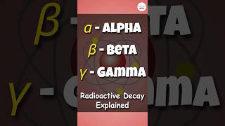 Alpha Beta Gamma A Crash Course on Radioactive Particles and Their Properties [upl. by Leelaj389]