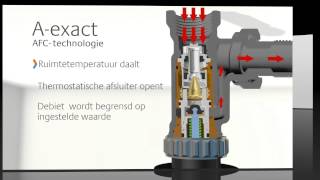 De thermostatische afsluiter Aexact [upl. by Noirred]