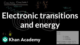 Electronic transitions and energy  AP Chemistry  Khan Academy [upl. by Markiv754]