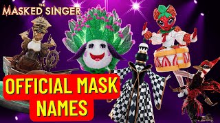 Masked Singer Official Costume Names Revealed  Season 12 [upl. by Florrie]