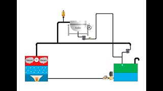 Case of the intermittent steam vent [upl. by Swetiana]