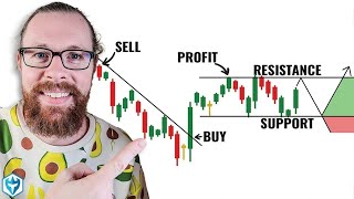 How to Read Candlestick Charts with ZERO experience [upl. by Atwood]