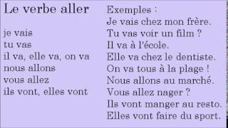 4 verbes à connaître  4 verbs to know  être avoir aller faire [upl. by Odnaloy]