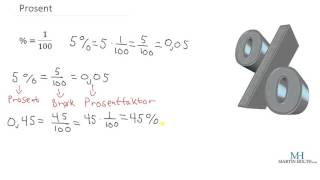 Matematikk 1P  Prosent [upl. by Sundin882]