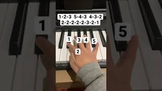 Easy piano song to learn [upl. by Brenner27]