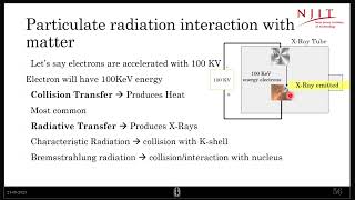 Interaction of Particulate radiation with Matter [upl. by Ashti478]