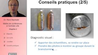 Méthodologie de résolution de problème 69 [upl. by Annod3]