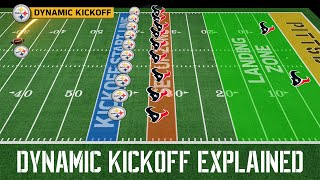 The NFLs new Dynamic Kickoff explained steelers nfl [upl. by Aynos491]