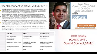 Diff OpenID Connect Vs SAML Vs OAuth 20 What is Identity Providers What SAML What is OAuth 20 [upl. by Gussman]