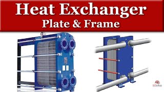 Danfoss Heat Exchanger tool—Brazed Plate Selection Made Easy [upl. by Nais694]