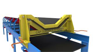 Conveyor Troughing Belt Clamp [upl. by Hsemin731]