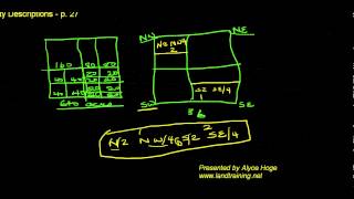 Legal Descriptions TUtorial [upl. by Acinej]