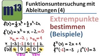 4 Extrempunkte bestimmen Hochpunkte Tiefpunkte [upl. by Tullius]