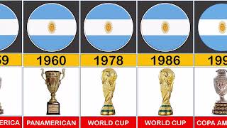 Argentina National Team All Trophies [upl. by Campos855]