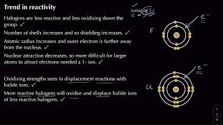 Group 7 Elements  Periodic Table amp Energy  Chemistry  A Level  OCR A [upl. by Recha665]