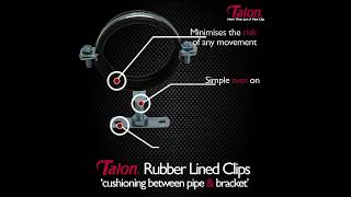 Talon  Rubber Lined Clips [upl. by Akel79]