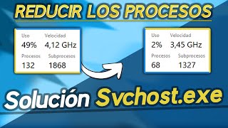 ¡50 PROCESOS de Svchostexe SOLUCIONADO  Svchost Cómo reducir los procesos sin programas [upl. by Jorie213]