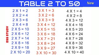 Table 2 se 50 tak  pahada 2 to 50  2 to 50 Table in English  table 2 to 50 write [upl. by Trisa378]