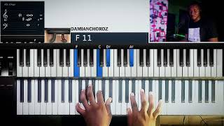 Gospel piano breakdown  How to play 736251  with Quartal voicings [upl. by Thaddeus]