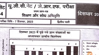 UGC NET JRF PAPER 1  PREVIOUS YEAR QUESTION PAPER WITH ANSWER  SET4 [upl. by Clint773]