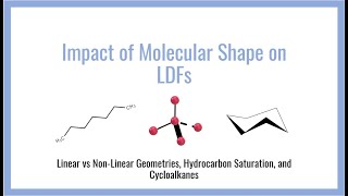 Intermolecular Forces  Hydrogen Bonding DipoleDipole IonDipole London Dispersion Interactions [upl. by Tj]