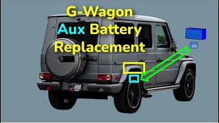 Mercedes G Wagon Aux Battery Replacement [upl. by Noillid]