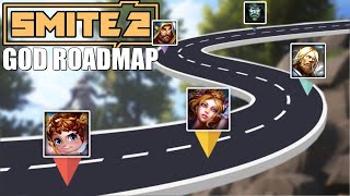 THE FIRST 50 GOD ROADMAP FOR SMITE 2 [upl. by Latty282]