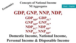 Concept of National Income GDP GNP NDP NNP Disposable Income Personal Income Domestic Income [upl. by Garey]