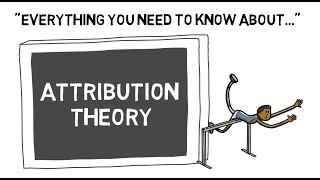 Attribution Theory  Sport Science Hub Psychology Fundamentals  No Music [upl. by Stafford]