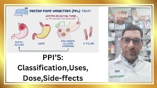 Proton Pump Inhibitors classification UsesDose Side effects Gas ki goli [upl. by Nauqaj]