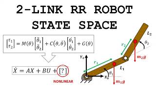 Two Link Pendulum State Space Model [upl. by Hadley]