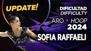 UPDATE 😱 Sofia Raffaeli  Hoop Difficulty 2024  READ DESCRIPTION [upl. by Lanahtan]