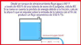 Pérdidas de energía debido a la fricción  Número de Reynolds  Mecánica de Fluidos [upl. by Inat]