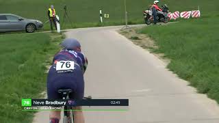 UCI Womens Cycling CERATIZIT Festival Elsy Jacobs Prologue – CESSANGELUXEMBG [upl. by Ellehcin274]