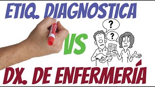 APRENDE LA DIFERENCIA Dx de enfermeria y Etiq diagnóstica [upl. by Nwahsan]