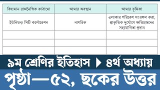 নবম শ্রেণির ইতিহাস ও সামাজিক বিজ্ঞান পৃষ্ঠা ৫২  Class 9 Itihas o Samajik Biggan Chapter 4 Page 52 [upl. by Innattirb]