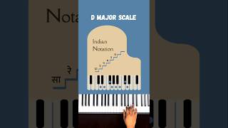 D Major Scale  Piaono lesson Finger styles amp Chords piano howtoplayharmoniumforbeginners dmajor [upl. by Sehguh633]