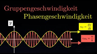 Gruppengeschwindigkeit vs Phasengeschwindigkeit  Wellen 8 von 10 [upl. by Gad]