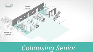 Cohousing Senior  Crea tu hogar Cohousing en España [upl. by Novanod]