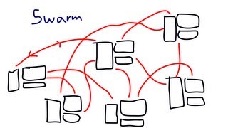 Torrents Explained How BitTorrent Works [upl. by Aneres]